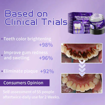 🦷Nexisify™ Dental Repair Mineral Powder >> 🔥Buy 1 Get 1 Free🔥