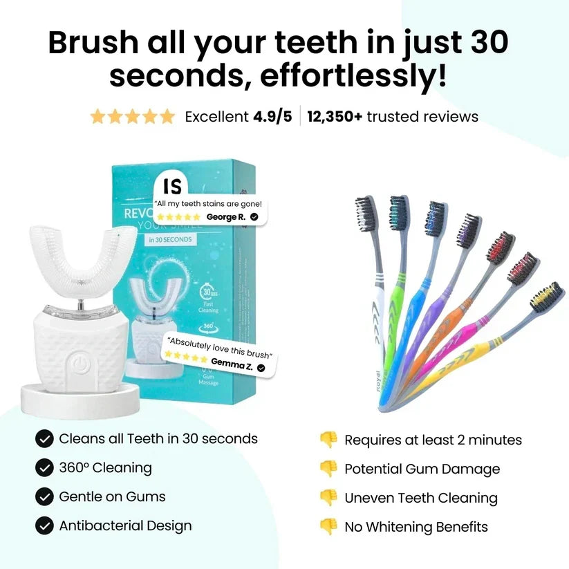 đ„Limited Time 60% OFFđ„ Electric U Shaped Toothbrush Rechargeable Sonic