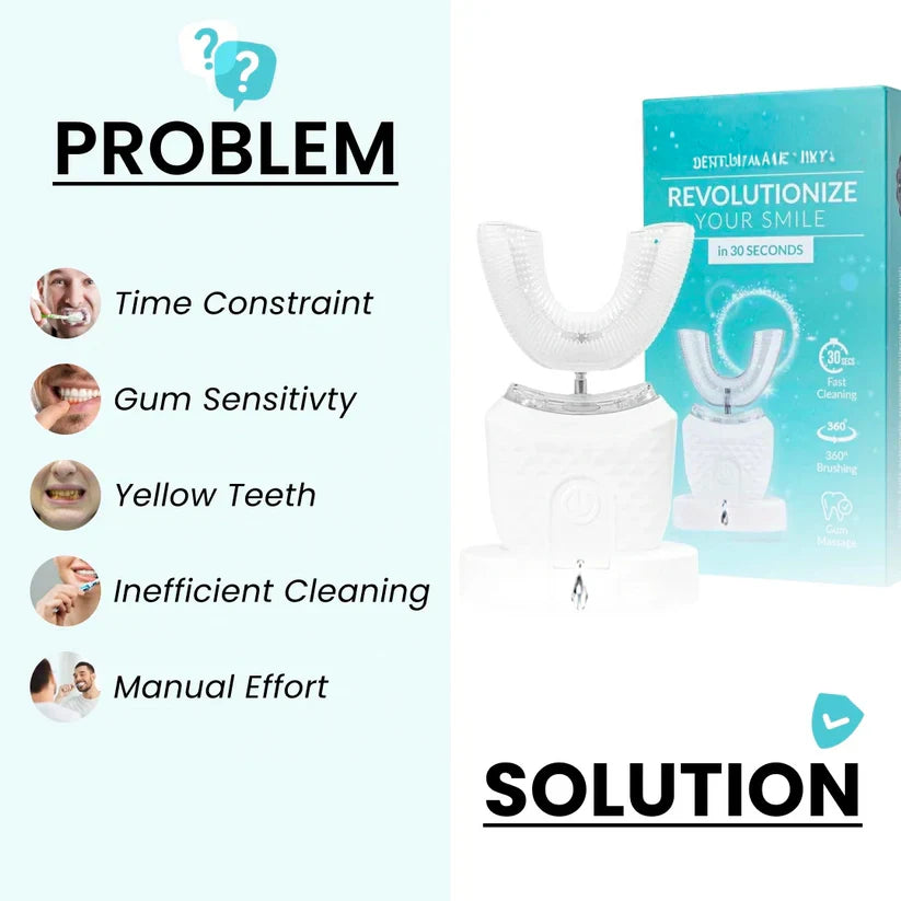 đ„Limited Time 60% OFFđ„ Electric U Shaped Toothbrush Rechargeable Sonic