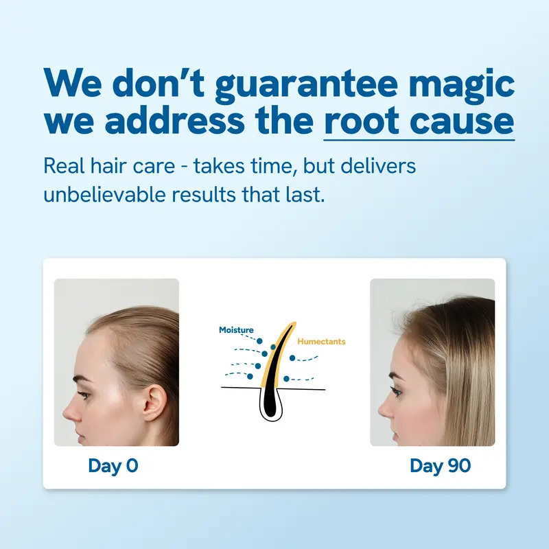 Last 3 hours 60% off⏰Hair Growth Roll-On Serum – See hair growth in 4 weeks