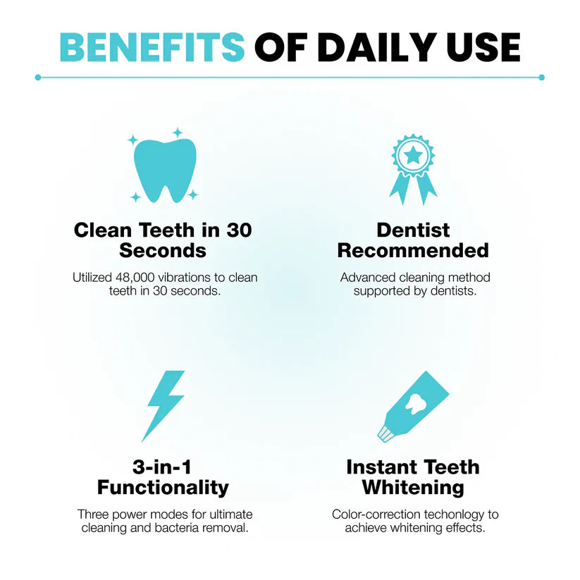 đ„Limited Time 60% OFFđ„ Electric U Shaped Toothbrush Rechargeable Sonic