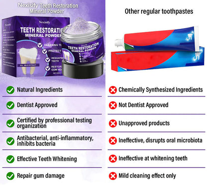 🦷Nexisify™ Dental Repair Mineral Powder >> 🔥Buy 1 Get 1 Free🔥