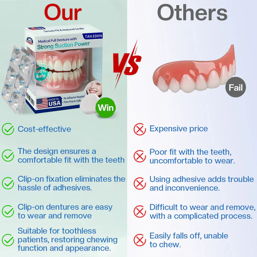 TAILEDEN® Medical Full Denture with Strong Suction 🦷 Made and Shipped from the USA🍀