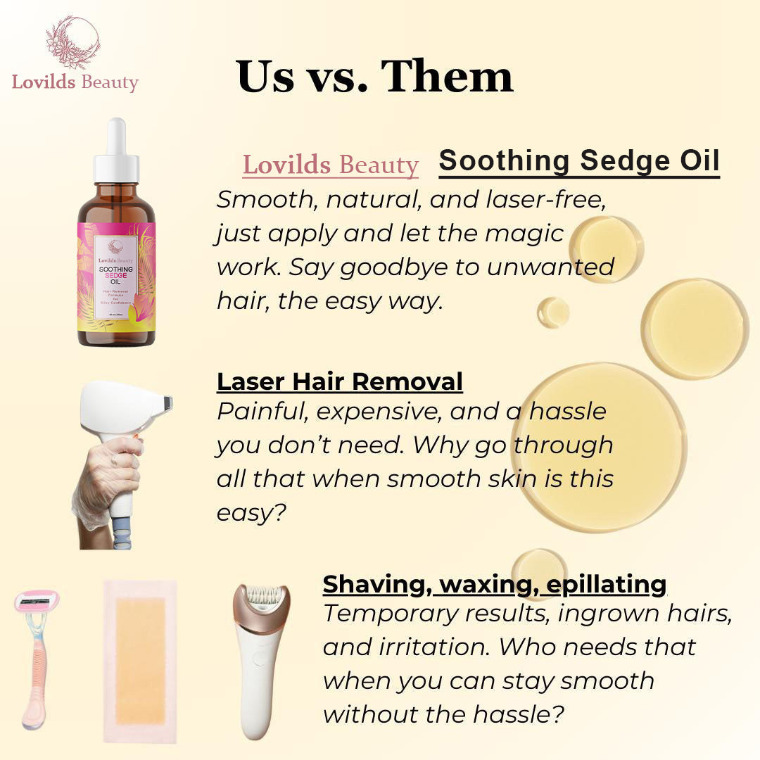 ✨Lovilds  Beauty Soothing Sedge Oil:🎁 The Ultimate Natural Solution for Smooth, Healthy Skin