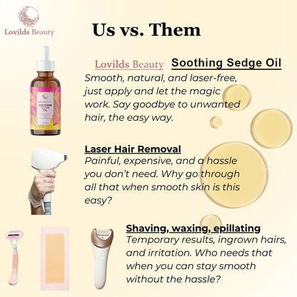 ✨Lovilds  Beauty Soothing Sedge Oil:🎁 The Ultimate Natural Solution for Smooth, Healthy Skin