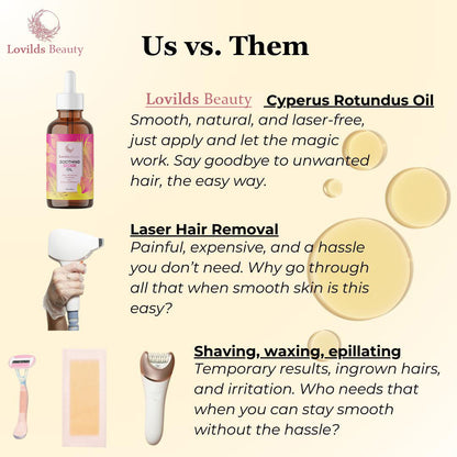 ✨Lovilds  Beauty Soothing Sedge Oil:🎁 The Ultimate Natural Solution for Smooth, Healthy Skin