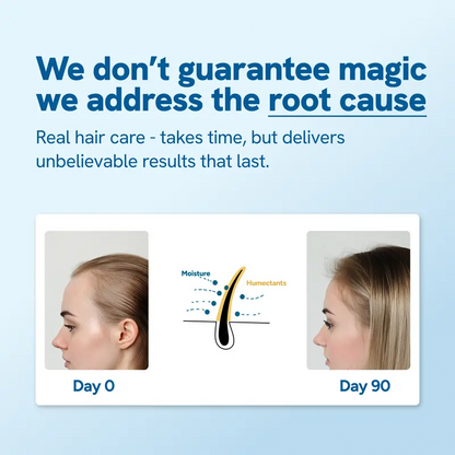 Last 3 hours 60% off⏰Hair Growth Roll-On Serum – See hair growth in 4 weeks
