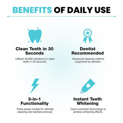 🔥Limited Time 60% OFF🔥 Electric U Shaped Toothbrush  Rechargeable Sonic